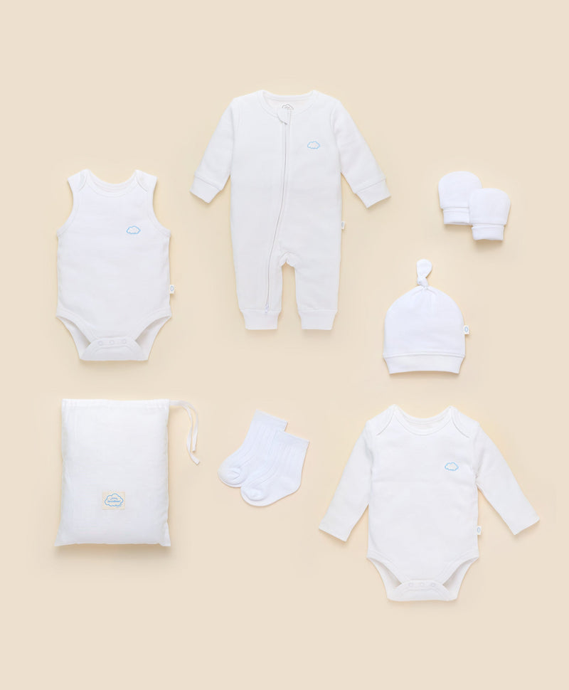 Understanding Baby Bodysuit Sizes: A Parent’s Comprehensive Guide